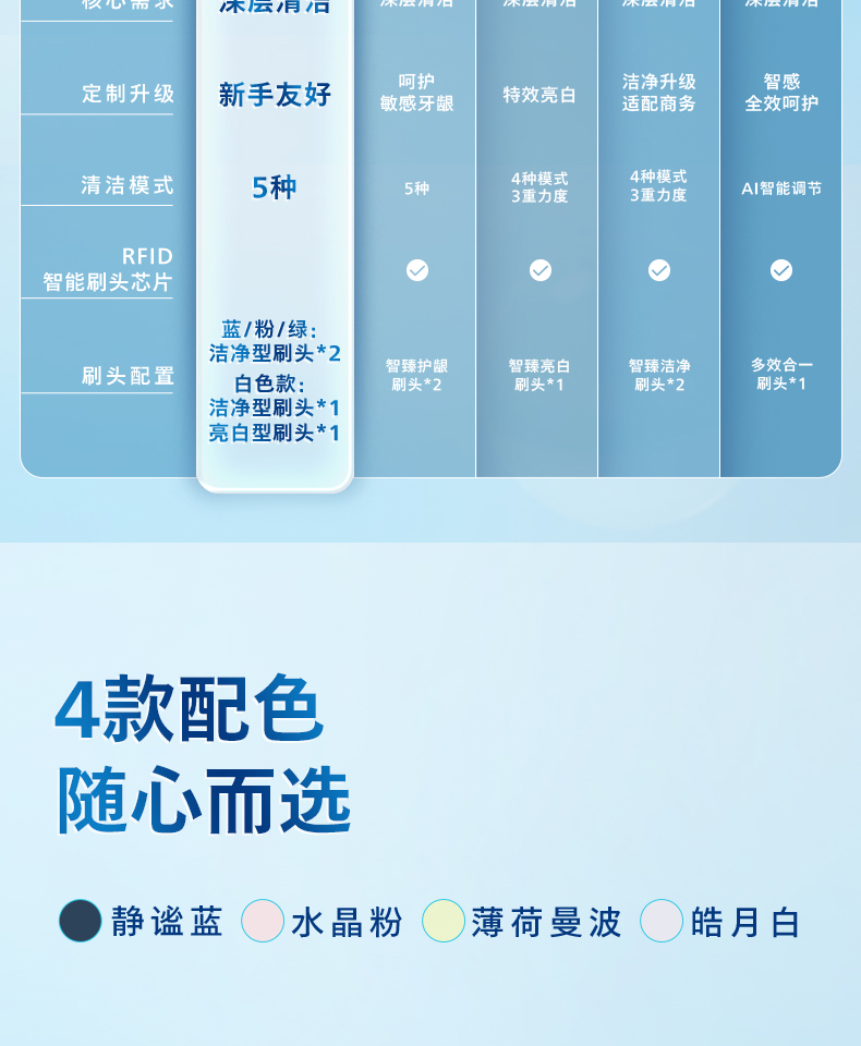 商品详情图