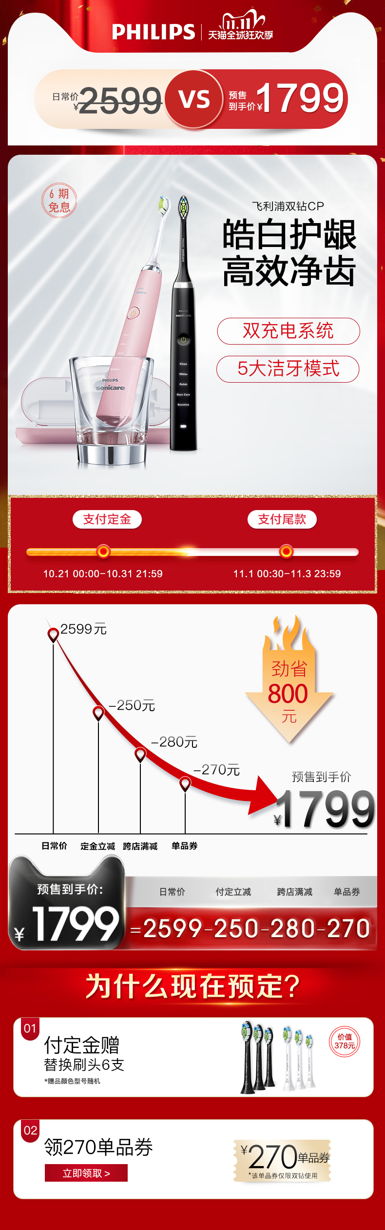 飞利浦 旗舰钻石系列 HX9352+HX9362 声波电动牙刷 2支礼盒装 图1
