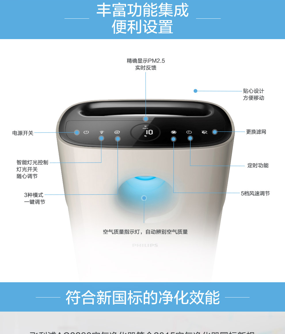 máy lọc không khí jm40	 Máy lọc không khí nhà Philips ngoài formaldehyd AC3260 phòng ngủ trong nhà thanh lọc thông minh thanh oxy cũ máy lọc không khí otofun