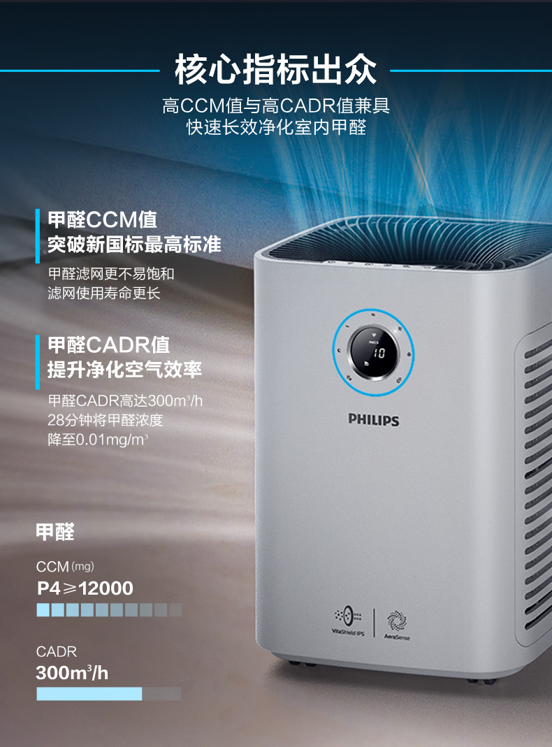 Máy lọc không khí Philips AC5660 trong nhà khói bụi 霾 Phòng ngủ PM2.5 trang trí nhà mới ngoài formaldehyd máy lọc không khí mediamart