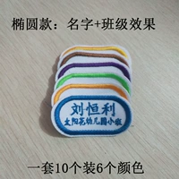 Модель эллипса