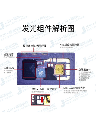 Линия искренней точки xs 12 11xr ...