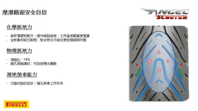 Pirelli Angel Devil Pedal 90 100 90 10 110 120 130 70 12 Lốp xe máy lốp xe máy kenda