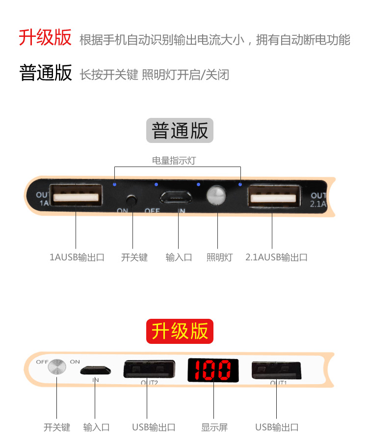 Zhicheng kinh thánh nâng cấp với màn hình hiển thị kỹ thuật số 20.000 mA siêu mỏng năng lượng mặt trời điện thoại di động sạc Po - Ngân hàng điện thoại di động sạc dự phòng xmobile