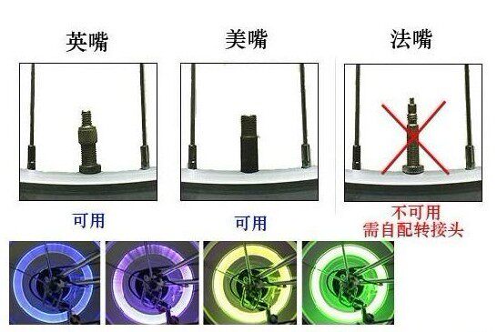 Lumière vélo - Ref 2403533 Image 6