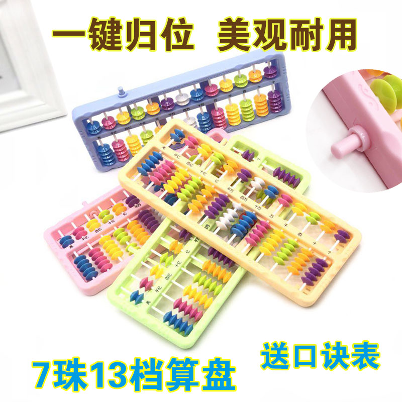 Elementary school students' Everest Abacus sophomore counts as a multifunctional intellectual math teaching aid for children in kindergarten