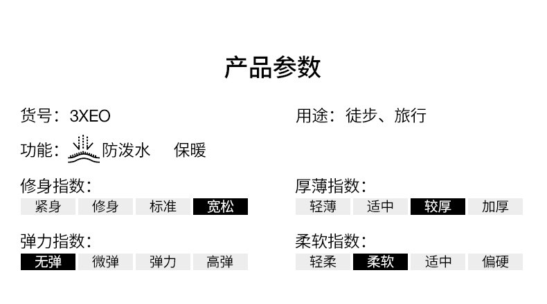 TheNorthFace北面1996Nuptse羽绒服潮牌经典复刻ICON鹅绒|3XEO_THE NORTH FACE ICON 2021