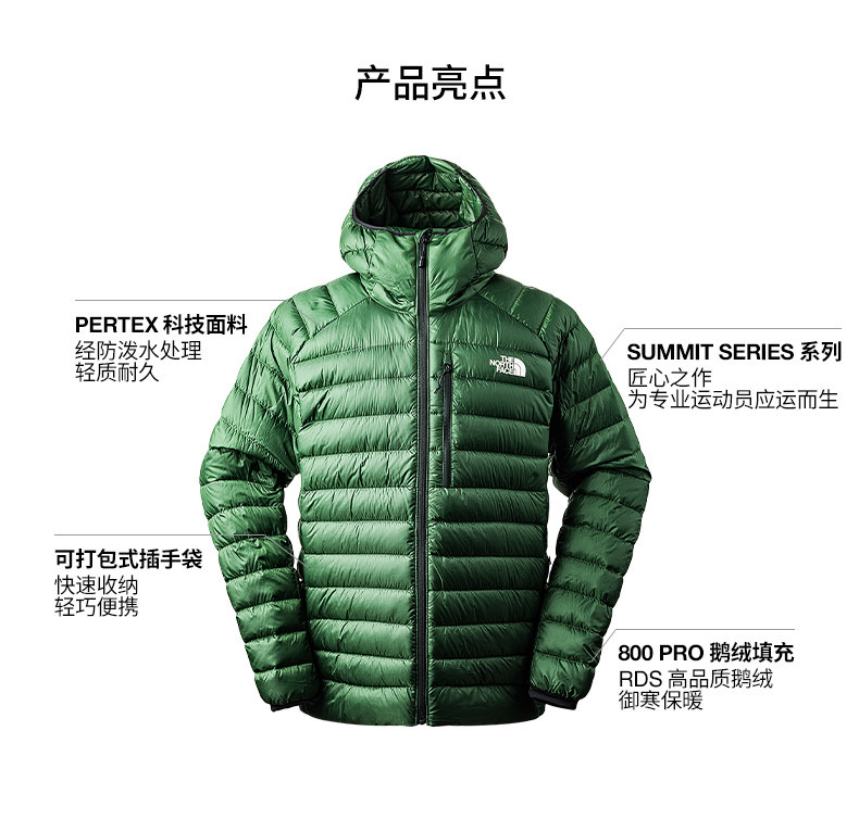 下The North Face北面SUMMIT巅峰系列男士保暖鹅绒羽绒服PD斥水羽绒|7UT8_THE NORTH FACE ICON 2021