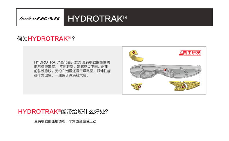HYDROTRAK