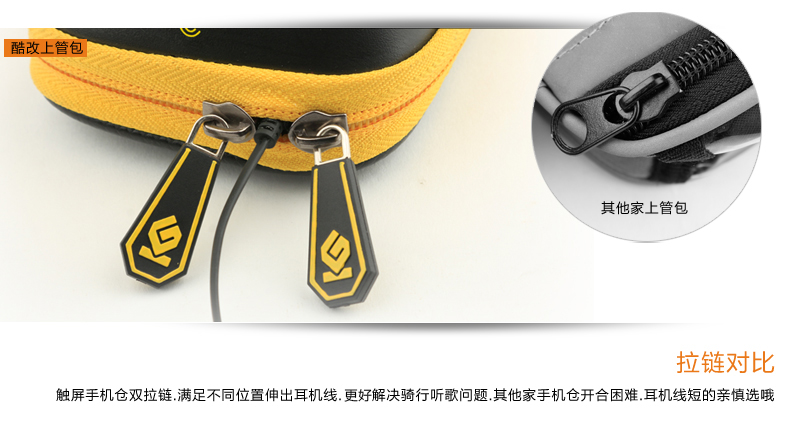 Sacoche pour vélo mixte COOLCHANGE - Ref 2233200 Image 52