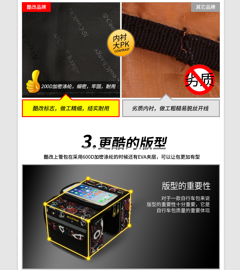 Sacoche pour vélo mixte COOLCHANGE - Ref 2211414 Image 17