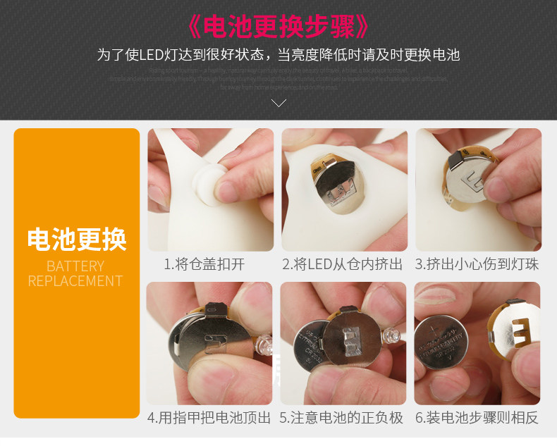 Eclairage pour vélo COOLCHANGE - Taillights - Ref 2398146 Image 16