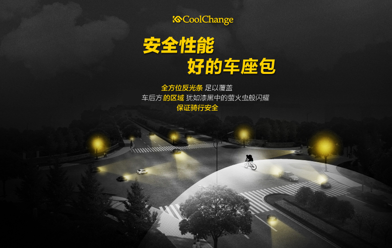 Sacoche pour vélo mixte COOLCHANGE - Ref 2232113 Image 7