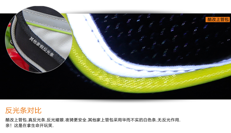 Sacoche pour vélo mixte COOLCHANGE - Ref 2233200 Image 49