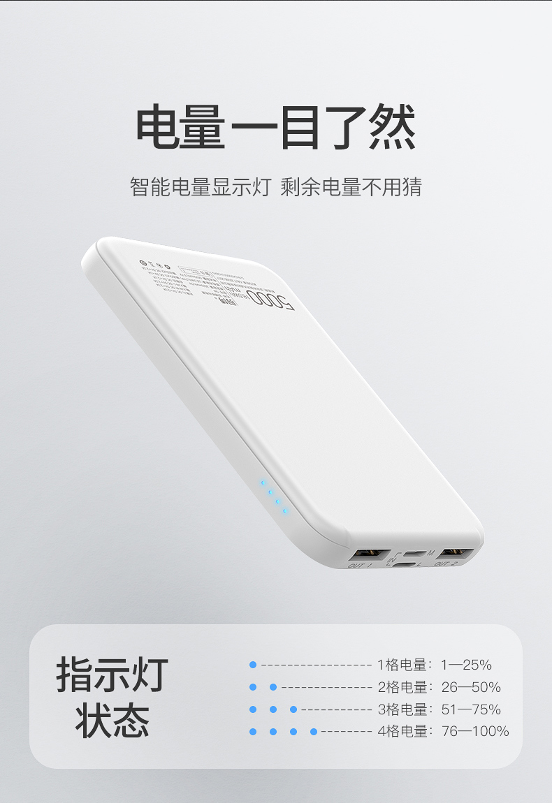 Yu Bo mini sạc điện thoại di động siêu mỏng di động phổ thông Apple Huawei Xiaomi OPPO điện thoại di động nhỏ gọn - Ngân hàng điện thoại di động sạc dự phòng 20000