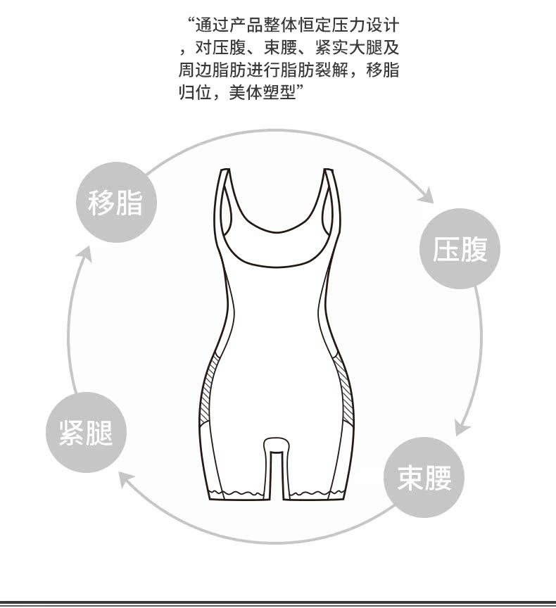 Sous-vêtement minceur QAN ME en nylon - Ref 709525 Image 11