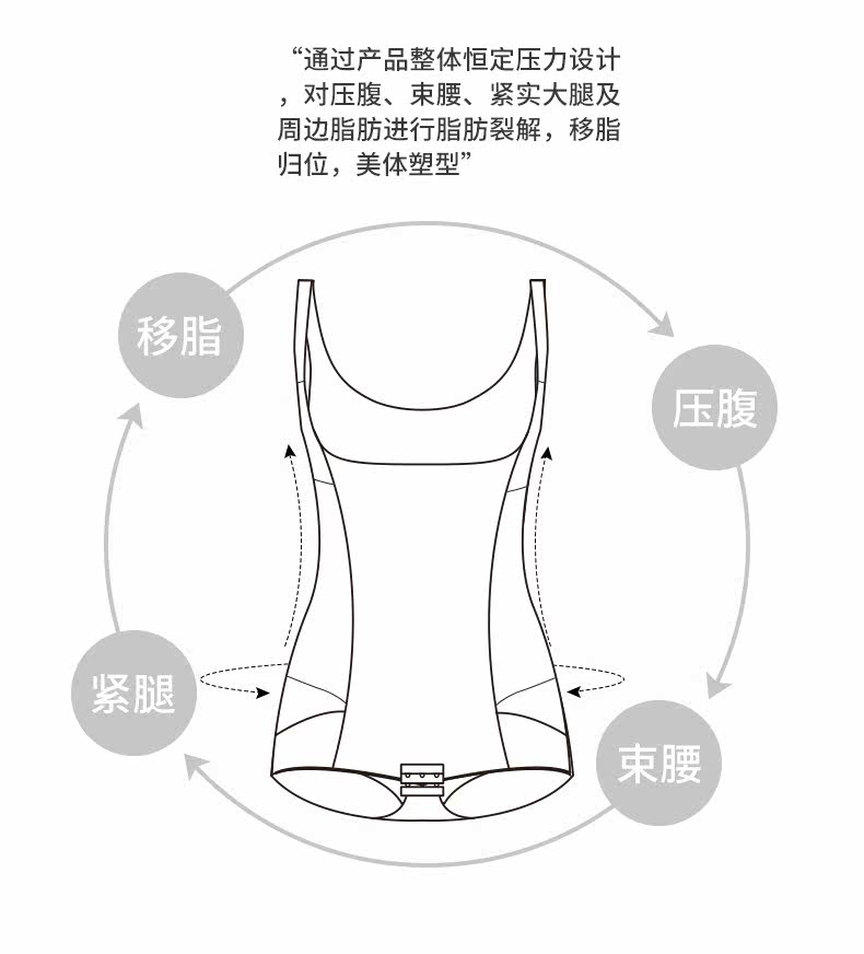 Sous-vêtement minceur QAN ME en nylon - Ref 688759 Image 11