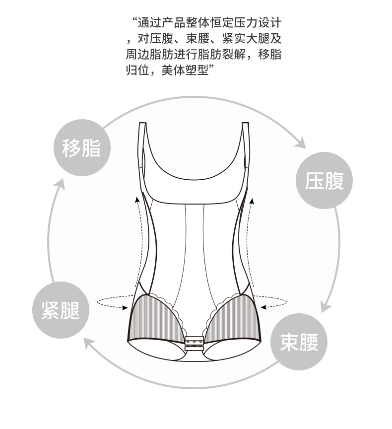 Sous-vêtement minceur QAN ME sexy en nylon - Ref 709519 Image 11