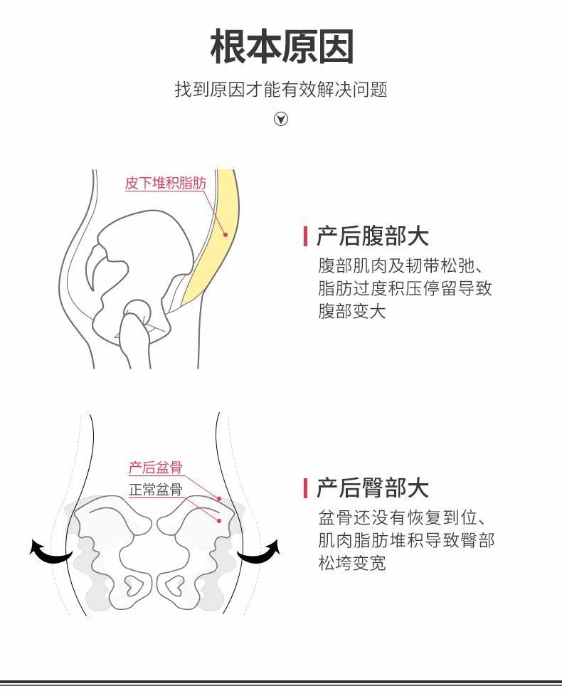 Sous-vêtement minceur QAN ME - Ref 692934 Image 8