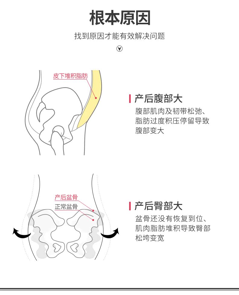 body amincissant QAN ME sexy - Ref 670062 Image 8