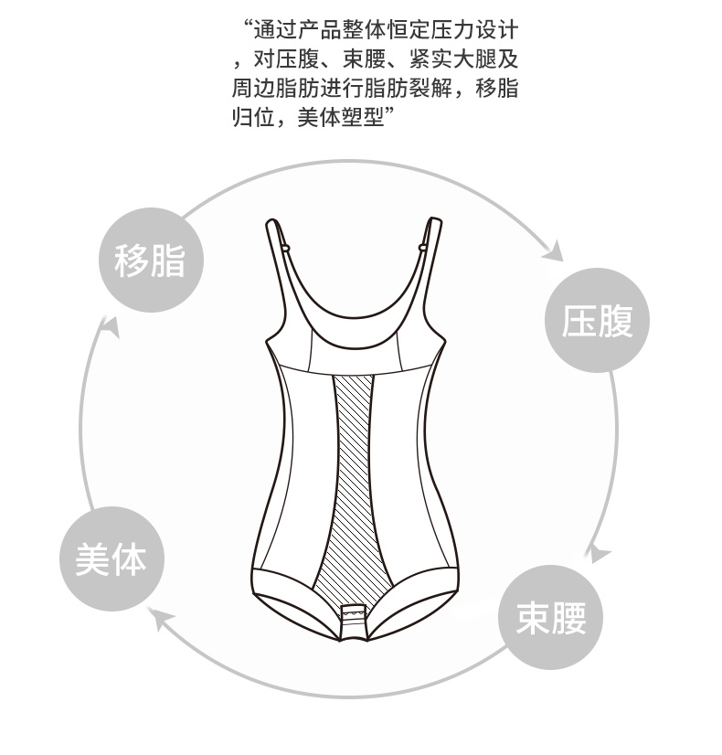 Sous-vêtement minceur QAN ME - Ref 709528 Image 11