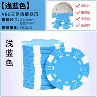 [Светло -голубой] ABS Che Moin (без номинальной стоимости)