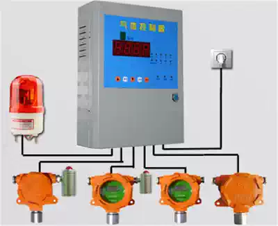 Wireless device development APP monitoring APP synchronization APP Test WIFI networking smart product development