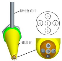 Gas-liquid flow five-hole spherical probe Seven-hole three-dimensional probe Three-hole probe