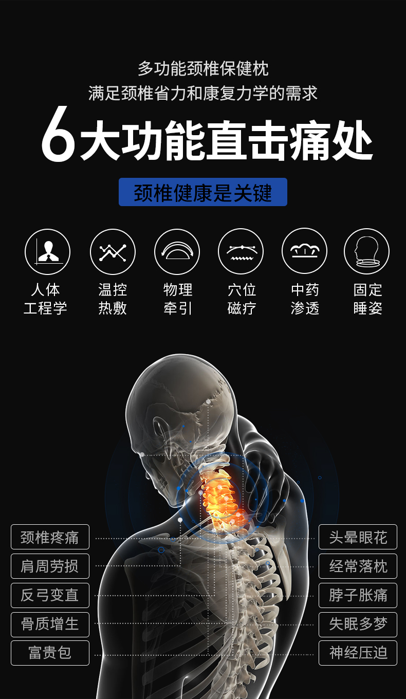 骨科教授发明 匠师傅 颈椎修复枕 治疗各类颈椎问题 图3