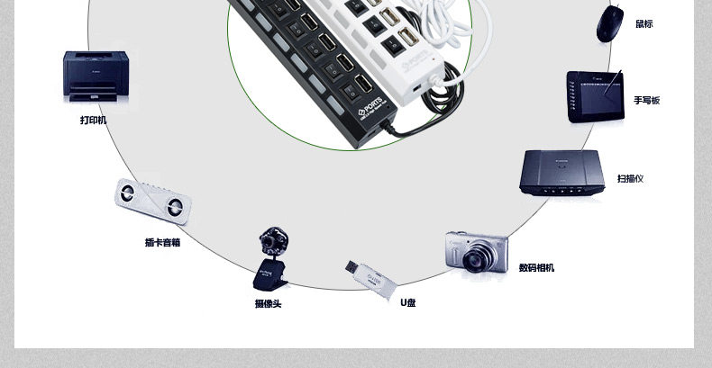 Concentrateur USB - Ref 364854 Image 15