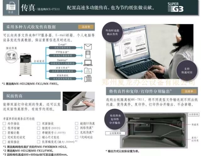 Máy photocopy Sharp MX-2608N / Máy photocopy sắc nét M2608N / Sharp 2608N MFP - Máy photocopy đa chức năng
