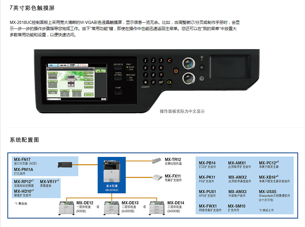 Máy photocopy màu gốc Sharp MX-2018UC Máy ghép laser màu A3 Máy màu sắc sắc nét 2018 - Máy photocopy đa chức năng