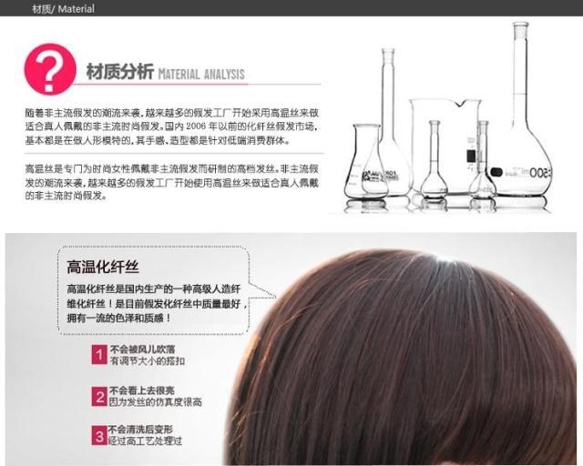 Tête mannequin - Ref 283673 Image 11