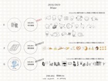 Full 49 |plowvehb Apple Summer Dad bread Dad Yanzi likes you Tape Split Spot