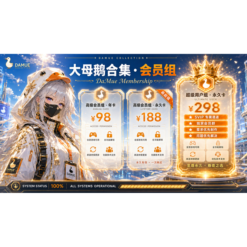 Big Goose Modifier Premium Membership Group Is Available for All Games