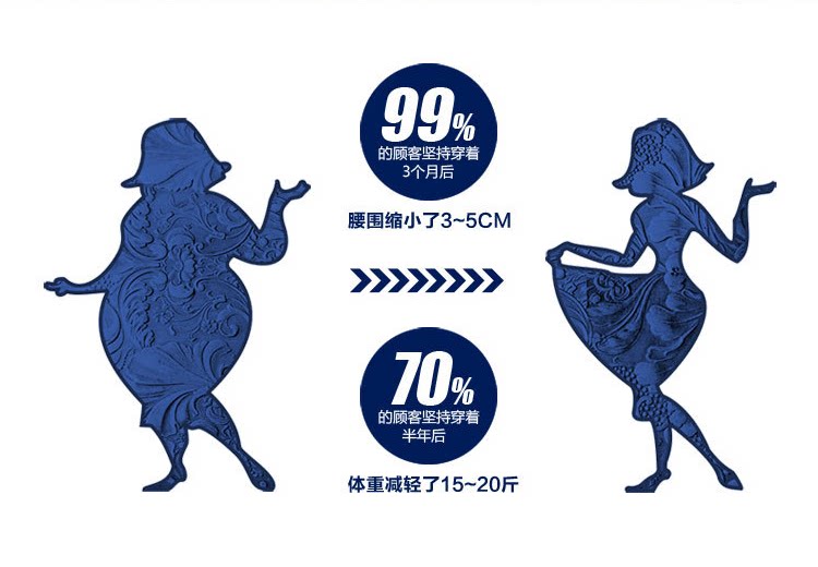 Corset mouvement en nylon - Ref 670765 Image 7