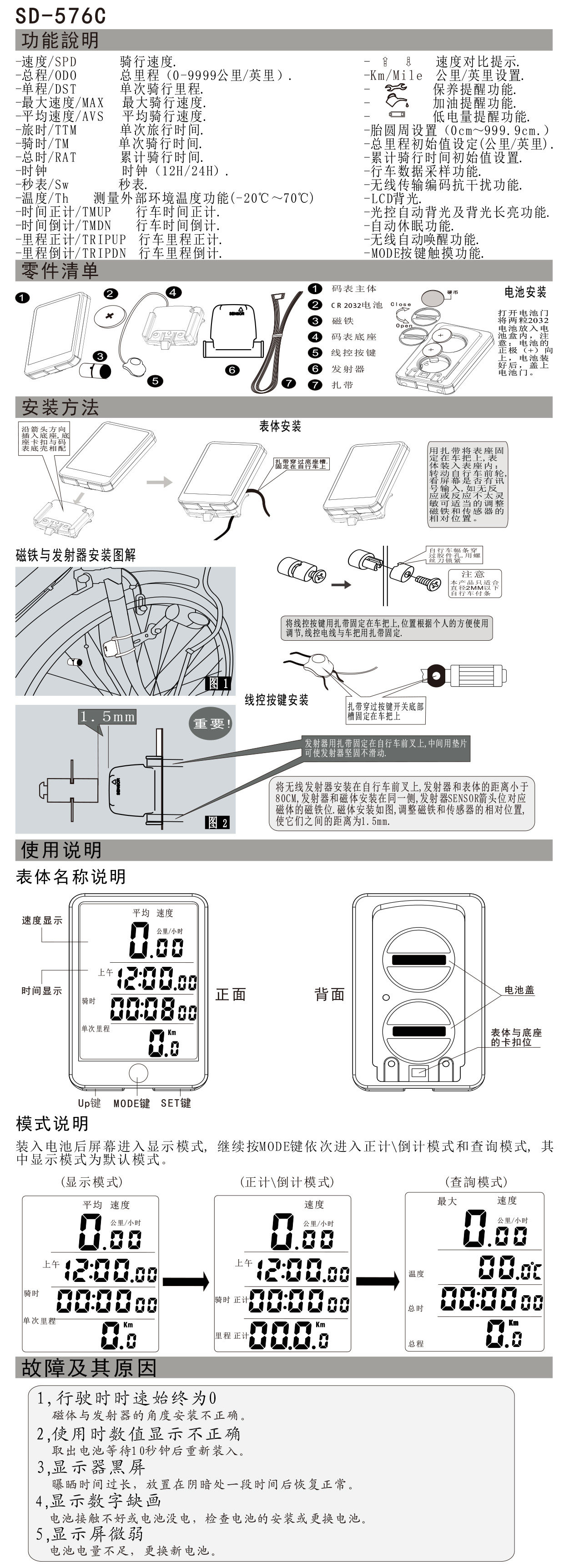 Tableau de bord vélo - Ref 2429427 Image 26
