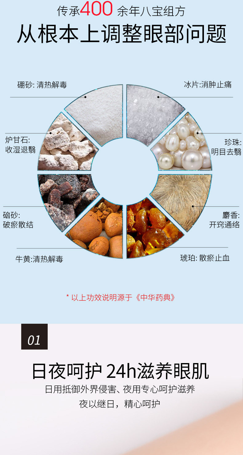 _ Образец глаз Установка TAOBAO_05.JPG