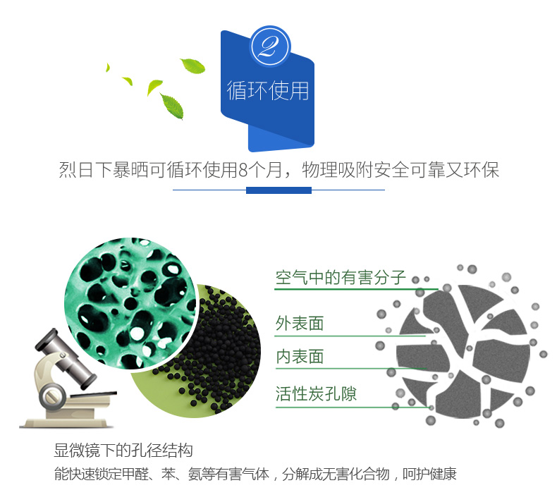 Tủ lạnh khử mùi khử mùi khử mùi hôi thối để hương vị hộp khử mùi không khử trùng hộ gia đình gói than tre - Trang chủ lau sàn diệt khuẩn
