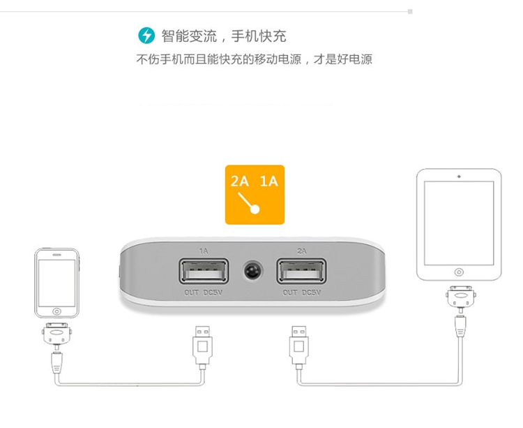 Kezhi Classic Edition 20000 mAh sạc pin dung lượng lớn với đèn pin LED điện thoại di động phổ năng