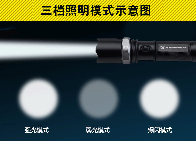 Eclairage pour vélo ROBESBON - Ref 2398159 Image 42