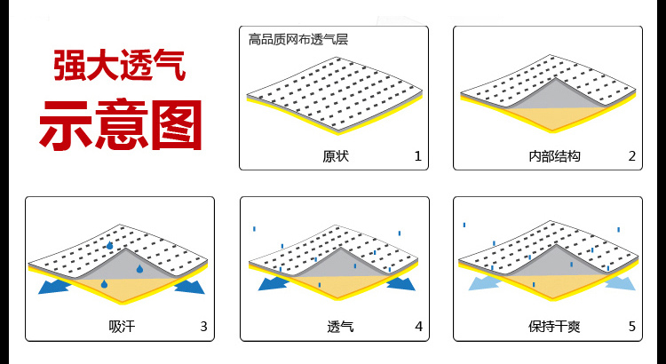 Sacoche pour vélo - Ref 2219169 Image 31