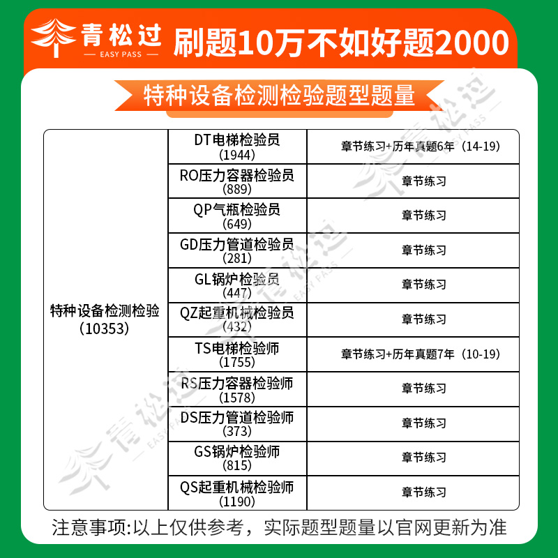 全新杭州沪宁电梯复位装置，保障安全的关键部件