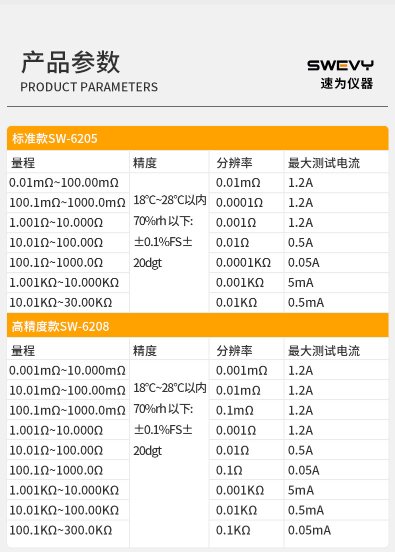 Тестер сопротивления 速为直流低电阻测试仪多功能低电阻四线测量毫欧表高精度微欧计