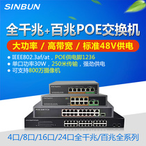 4 port 5 port 8 port 16 port 24 port monitoring POE power supply switch Gigabit 100 Gigabit standard 48V network splitter