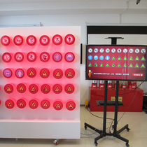 Building construction safety sign touch screen electronic control cognitive system enterprise production power safety identification learning