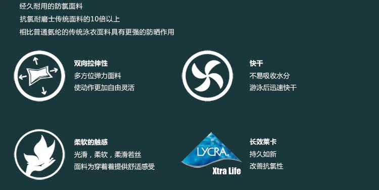 Maillot de bain homme - Ref 2509453 Image 46