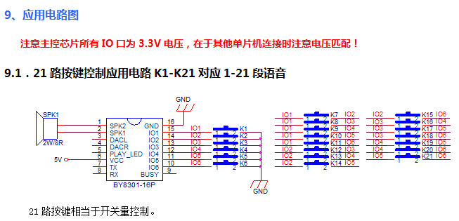 串口控制语音模块/MP3模块/声音播放板/32M支持USB下载BY8301-16P-阿里巴巴