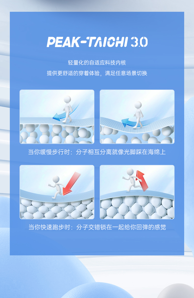 匹克 态极3.0pro 男女 减震跑步鞋 图6