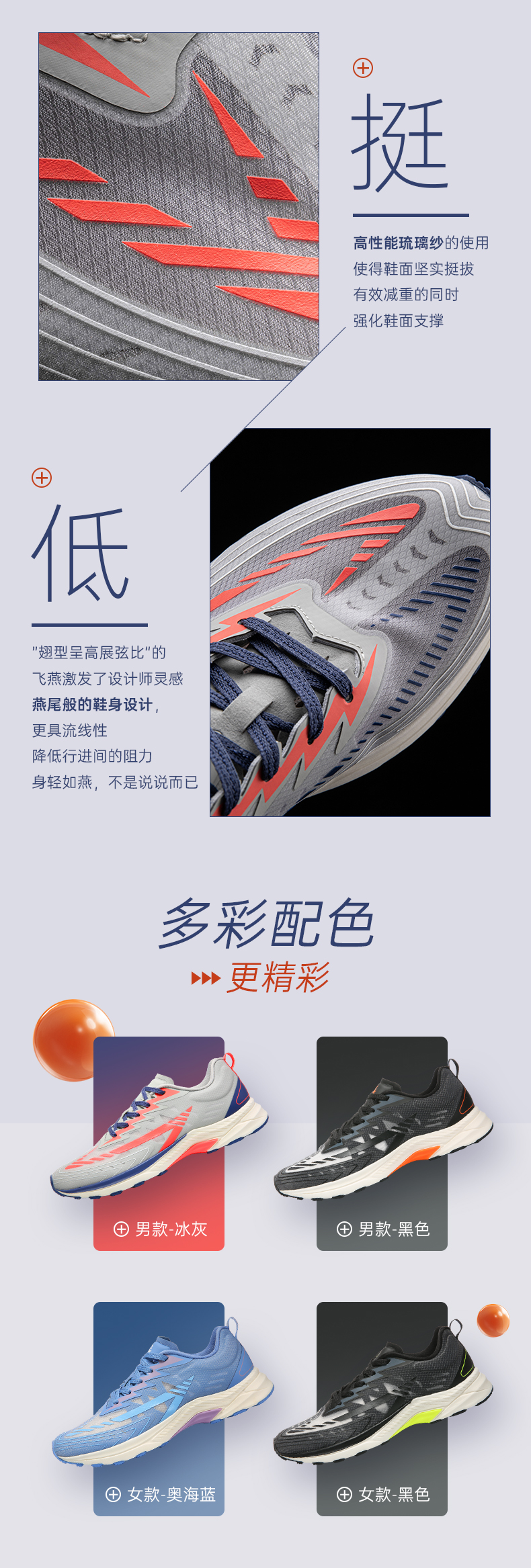 匹克 情侣款 轻弹pro科技 专业竞速跑步鞋 图5